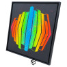 Spectre vibrant